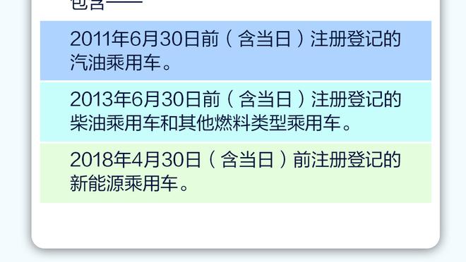 追梦谈勇士交易流言：我没有什么想法 但我希望自己不会被交易