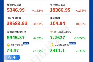 恐怖！莱昂纳德首节5中5 近22次出手命中18球&命中率81.8%